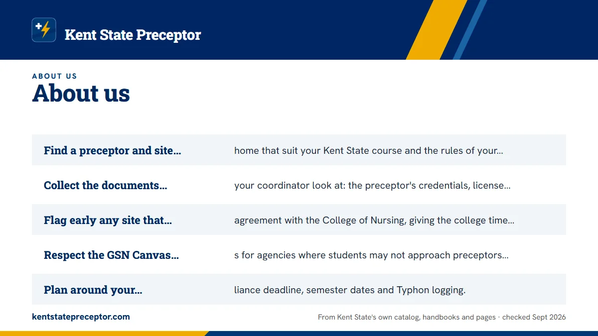 What we do for each student: Find a preceptor and site close to home that suit your Kent ; Collect the documents faculty and your coordinator look at: ; Flag early any site that lacks an agreement with the College; Respect the GSN Canvas instructions for agencies where stude.